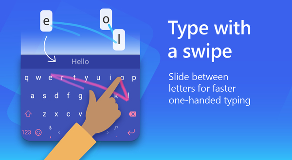swiftkey输入法官方版