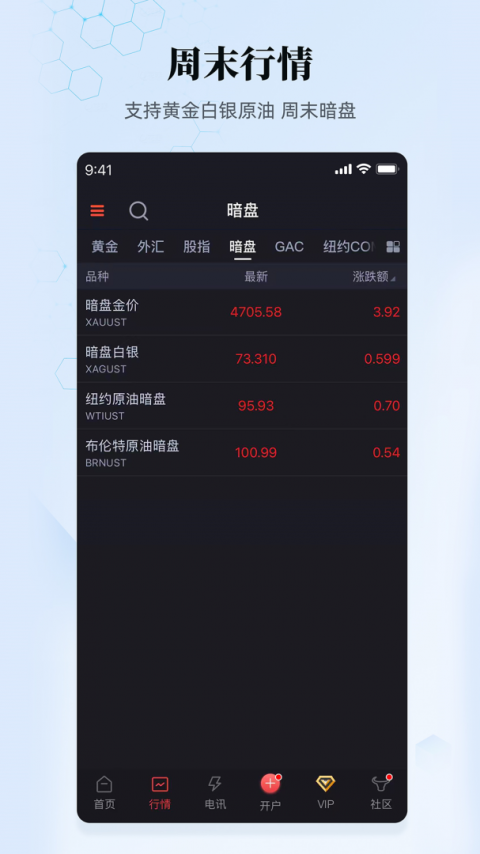 汇通财经app