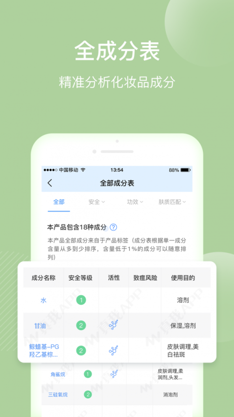 真我app