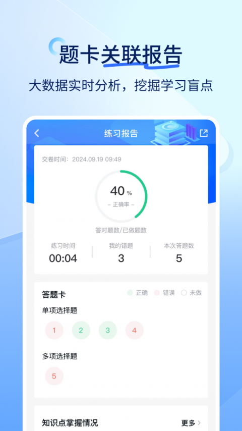 人力快题库app