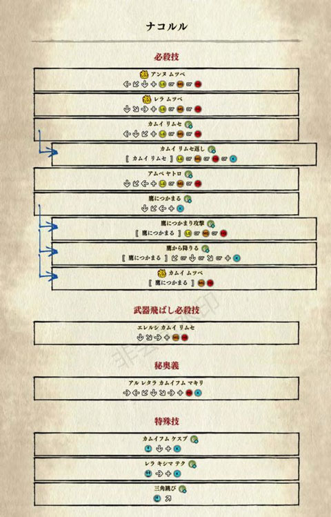 侍魂晓最新手机版