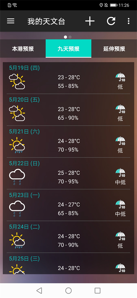 我的天文台(MyObservatory)