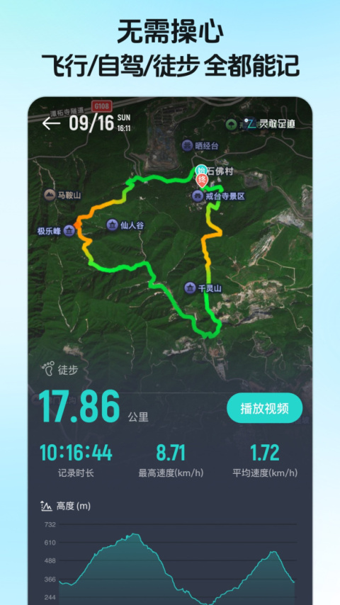 灵敢足迹app