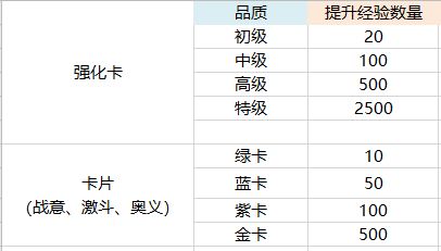 航海王热血航线国际版