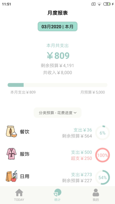 青子记账app