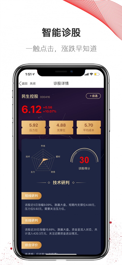 选股冠军app