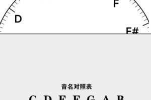 小熊调音器官方版