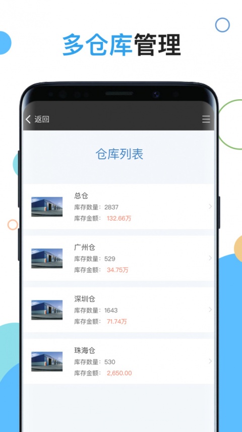 百草仓库库存管理软件