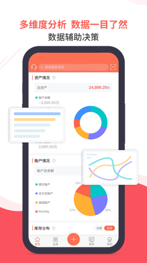 智能云erp软件
