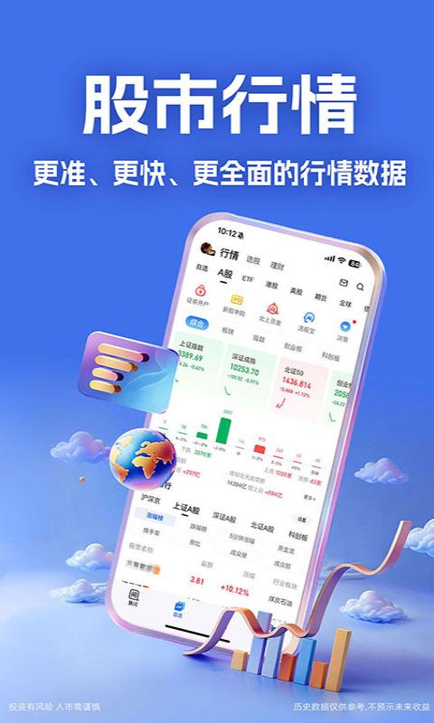 大智慧app