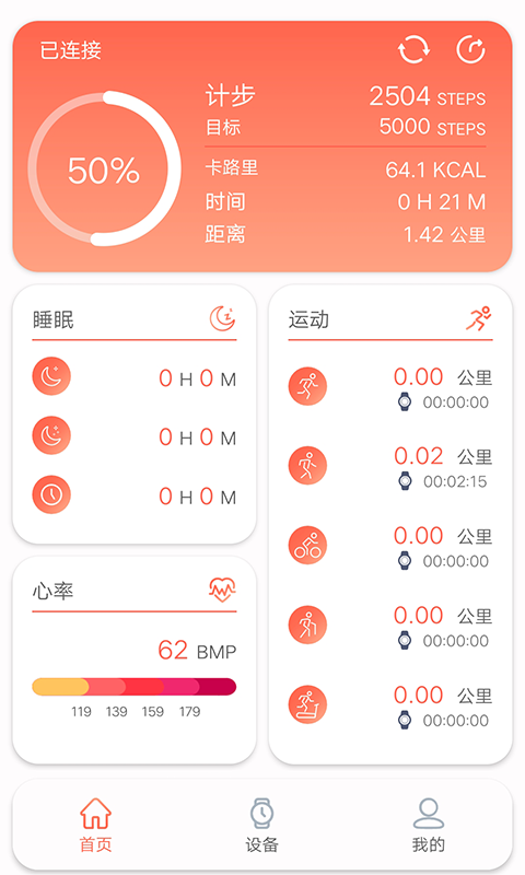 RDFit app