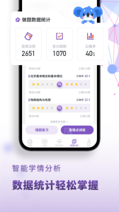 考神君高中化学app