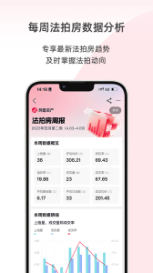 阿里拍卖app