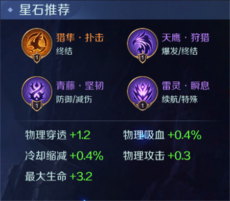 曙光英雄应用宝版