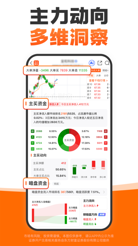 股吧app