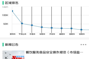 豫食考核app