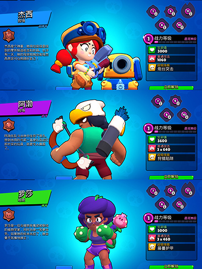 荒野乱斗私人服最新版(Null's Brawl)