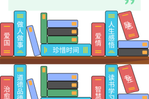 名人名言心情语录app