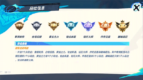 全明星街球派对官方版