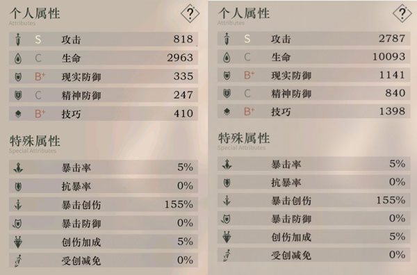 重返未来1999官方版