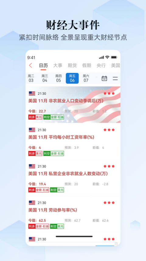 汇通财经app