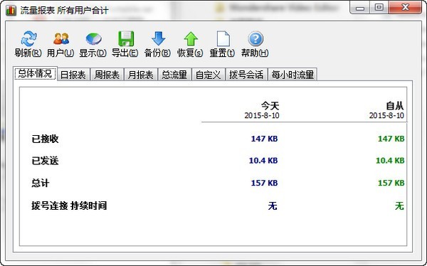 网络流量统计工具