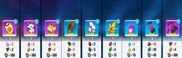 崩坏3国际服(Honkai Impact 3rd)