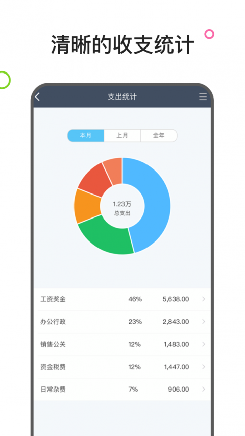 生意进销存手机版