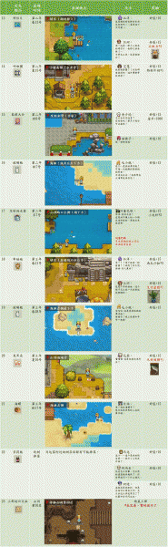 奶牛镇的小时光国际服