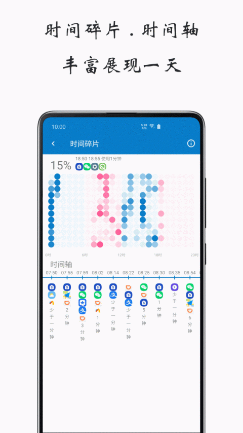 屏幕使用时间app
