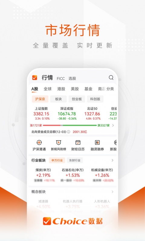 Choice数据app