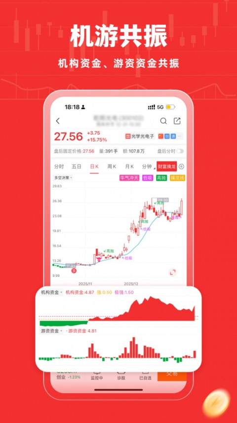 牛股王app