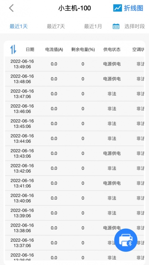 环境云控通官方版