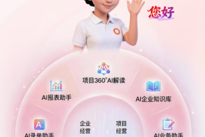 红圈CRM+最新版