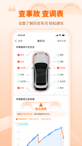 车300二手车app