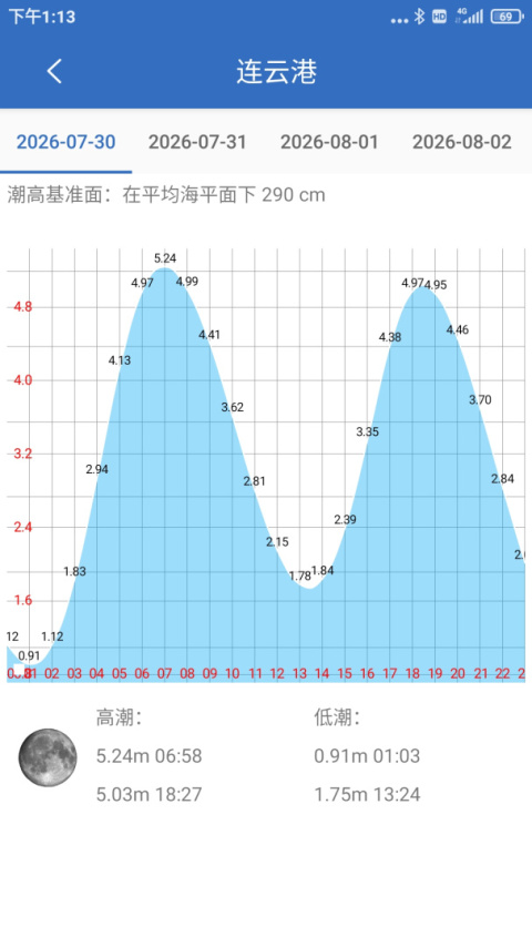 钓鱼天气app