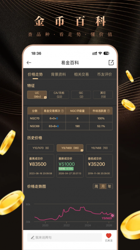 易金在线