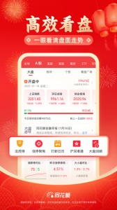 同花顺app
