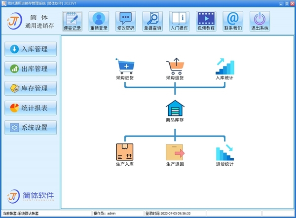 简体通用进销存系统