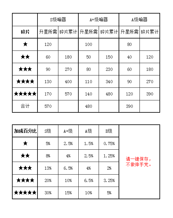 新斗罗大陆gm版