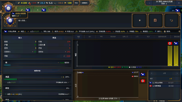 欧陆风云4手机汉化版