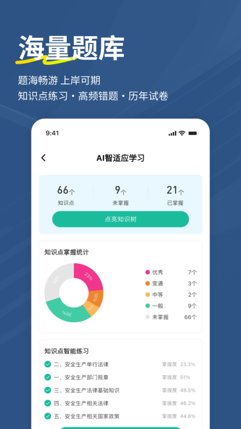 安全员练题狗完整版