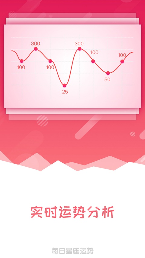 每日星座运势app