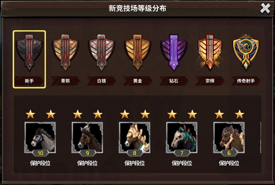 战箭天下手游