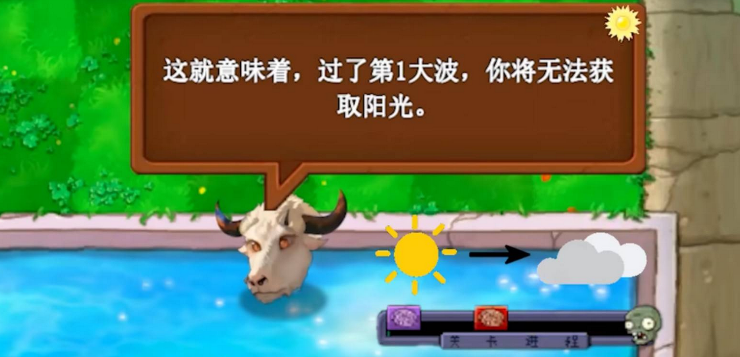 植物大战僵尸新指导版手机版