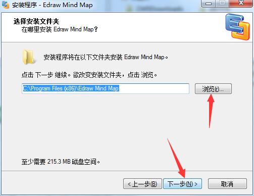 Mindmaps