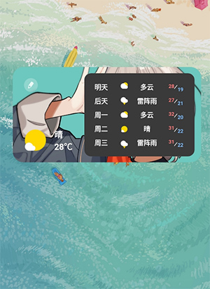 KWGT