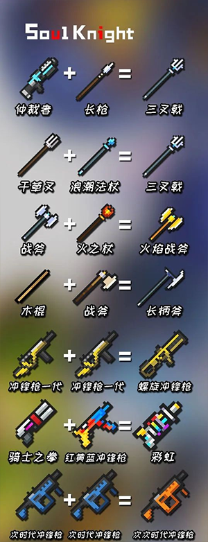 元气骑士破解版