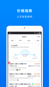车镇车源app