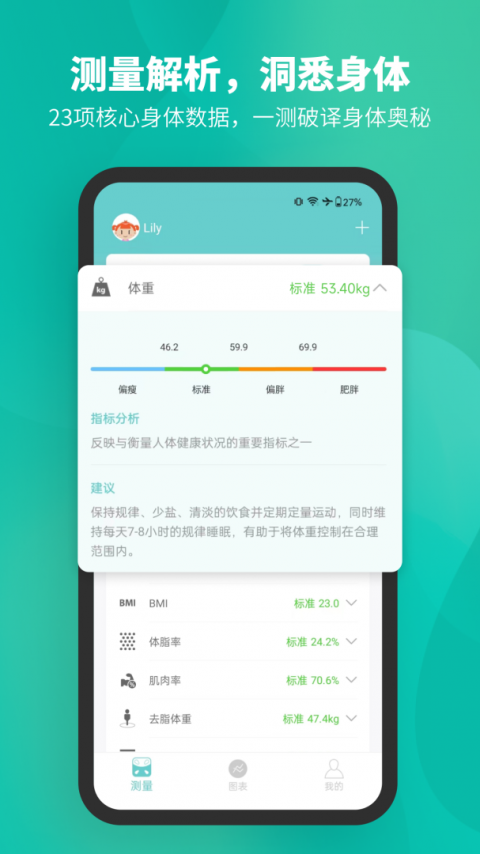 Fitdays官方版